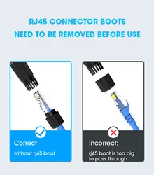Conector ZoeRax RJ45 IP67 Impermeable Exteriores Cat5e CAT6