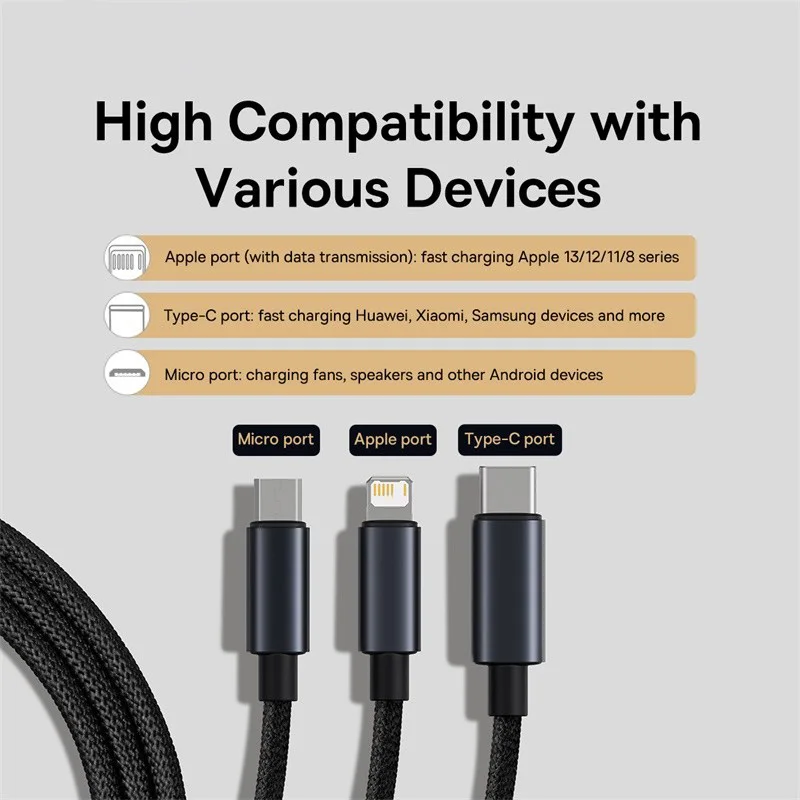 Accesorios de Teléfonos Móviles
