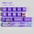 14 keys keycap