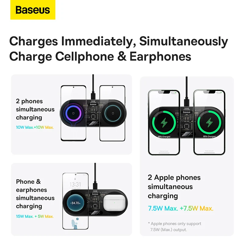 Baseus-cargador inalámbrico Dual Qi para móvil, Cargador rápido de inducción 2 en 1, 20W, para iPhone 14, 13, 12 Pro, Max, 11, 8, Airpods 3, Xiaomi - imagen 5
