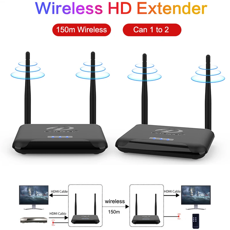 Transmisor y receptor inalámbricos HDMI Qkens