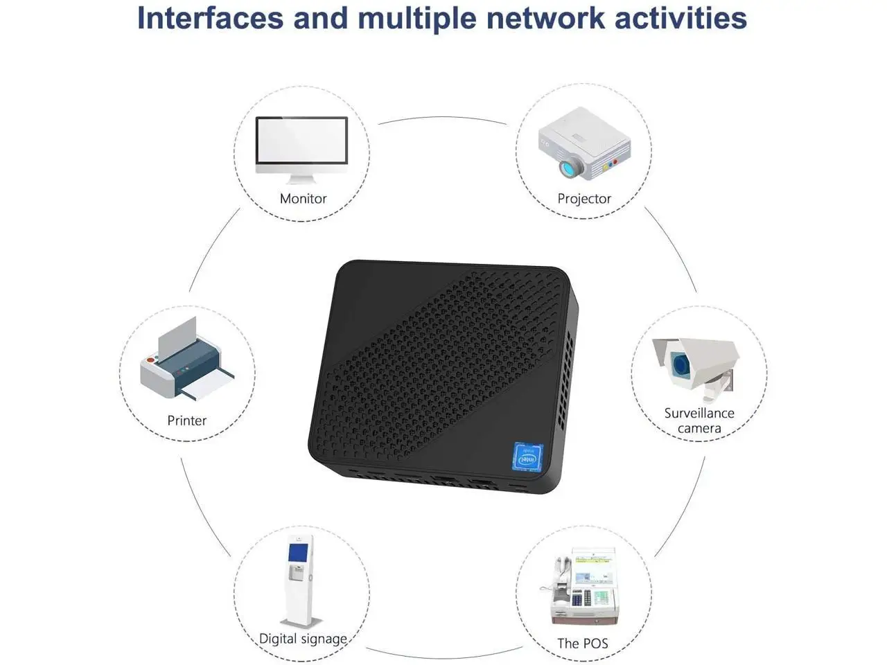 Mini PC Intel Core i5-5257U Mini computadora Windows 10 Pro, actualizable 8 GB de RAM + 256 GB de SSD - imagen 4