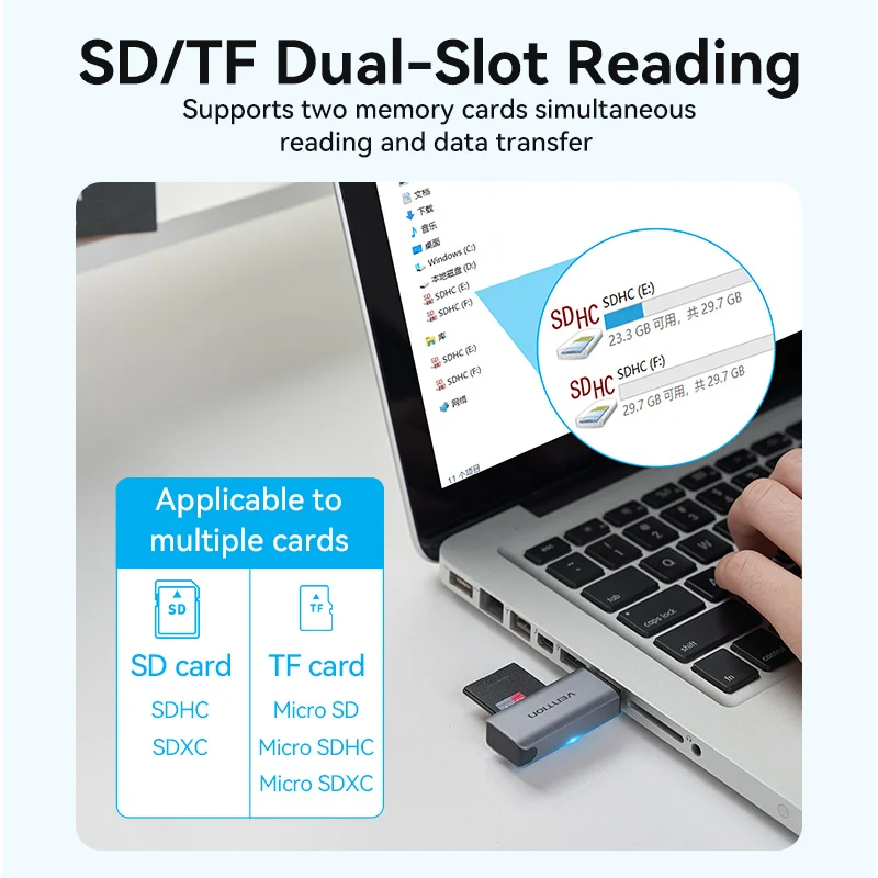 Vention USB 3.0 & USB C Card Reader Micro SD/TF Memory Card Reader for Laptop Smartphone Camera Dual Slot Adapter USB Devices - imagen 2