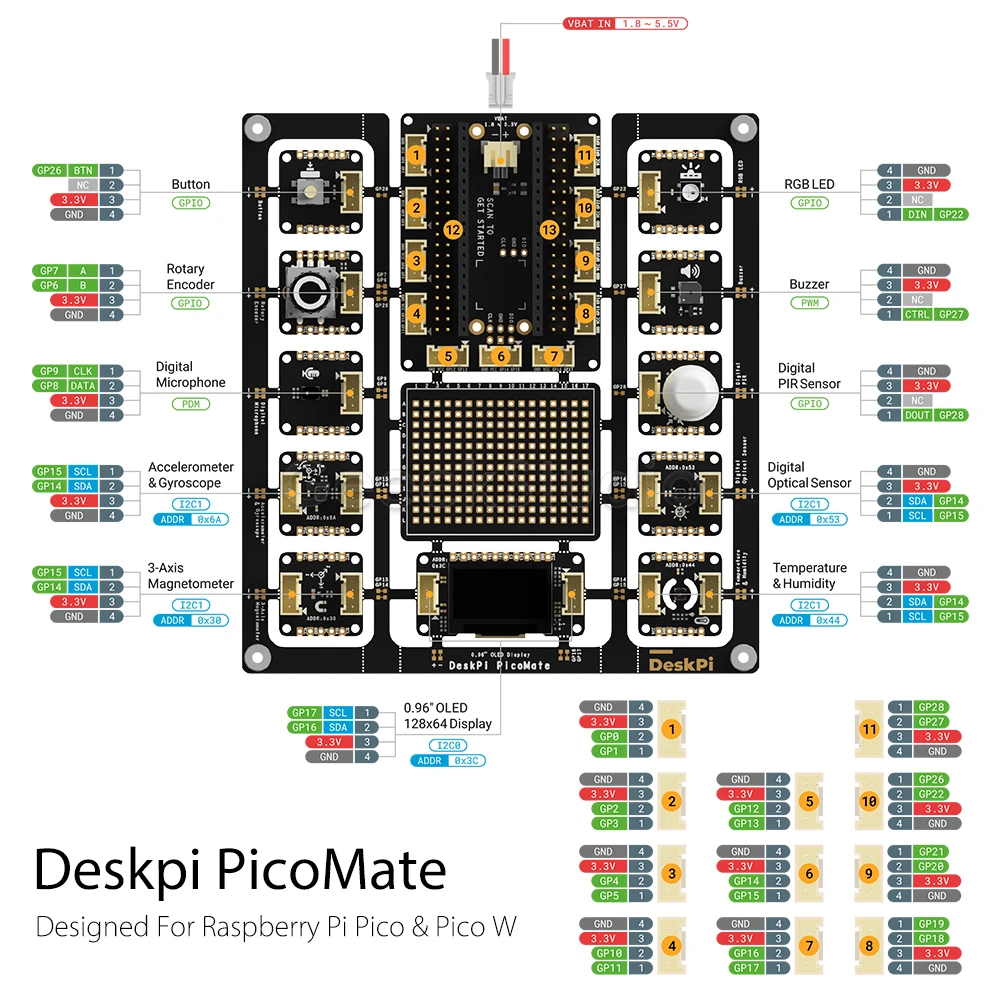 Placa de expansión DeskPi PicoMate para Raspberry Pi Pico y Pico W con cabezales de Pin presoldados soporte de batería AA - imagen 5