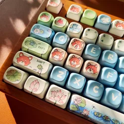 Keycaps Mecánicos PBT Zorro Perfil Cherry Antidesgaste