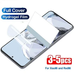 Protector Hidrogel Xiaomi Redmi Note 10S-13 Pro 5G