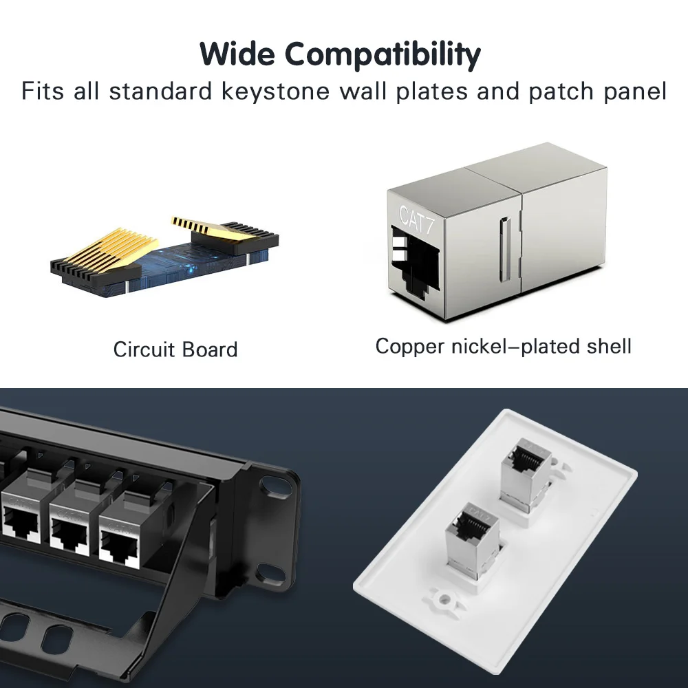 ZoeRax Acoplador Keystone RJ45 blindado CAT7/CAT6A - imagen 2