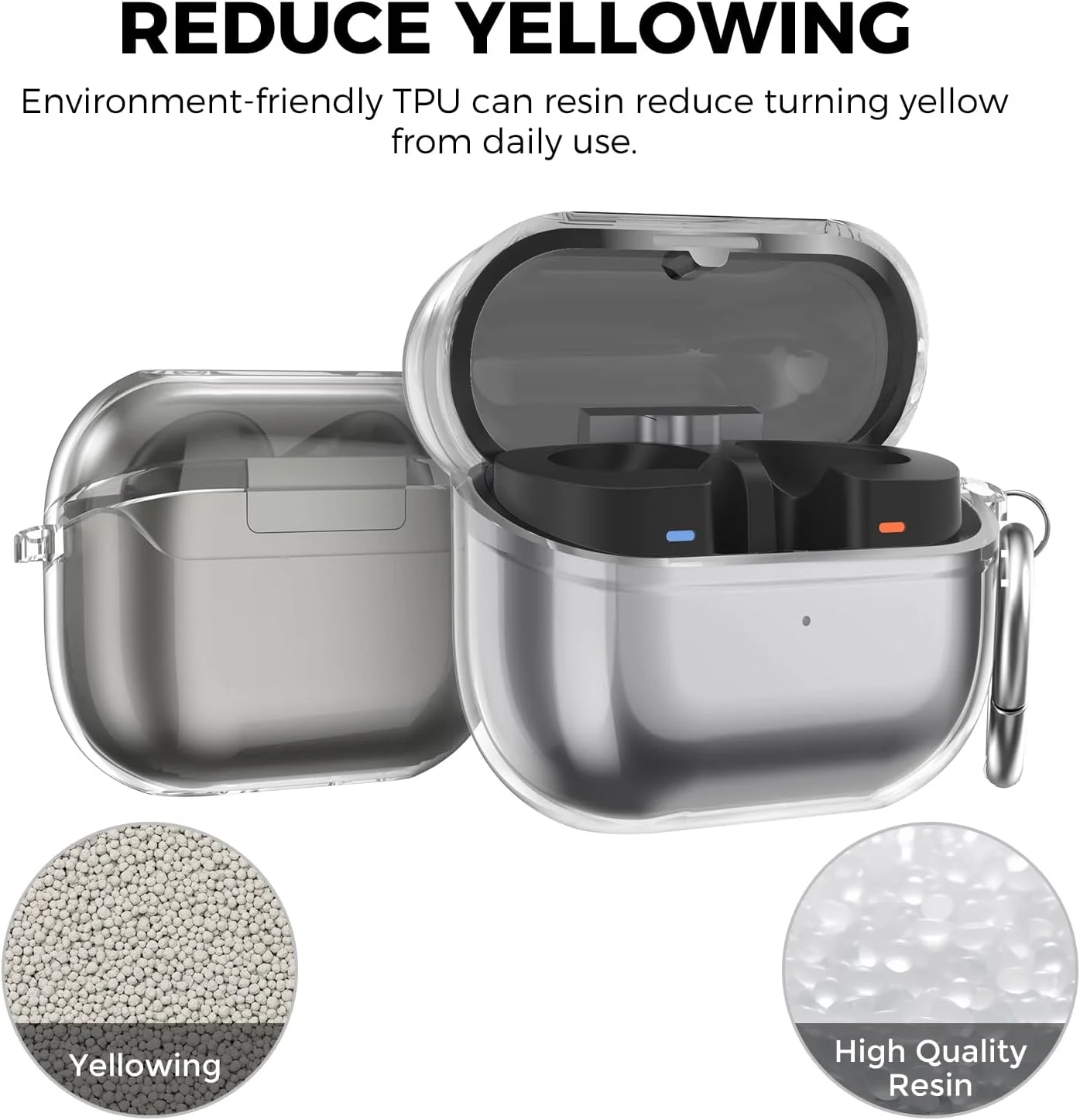 Funda transparente para Samsung Galaxy Buds3 Pro y Galaxy Buds 3 (2024) [Anti-amarillento] Fundas protectoras de TPU suave Compatible con la piel - imagen 4