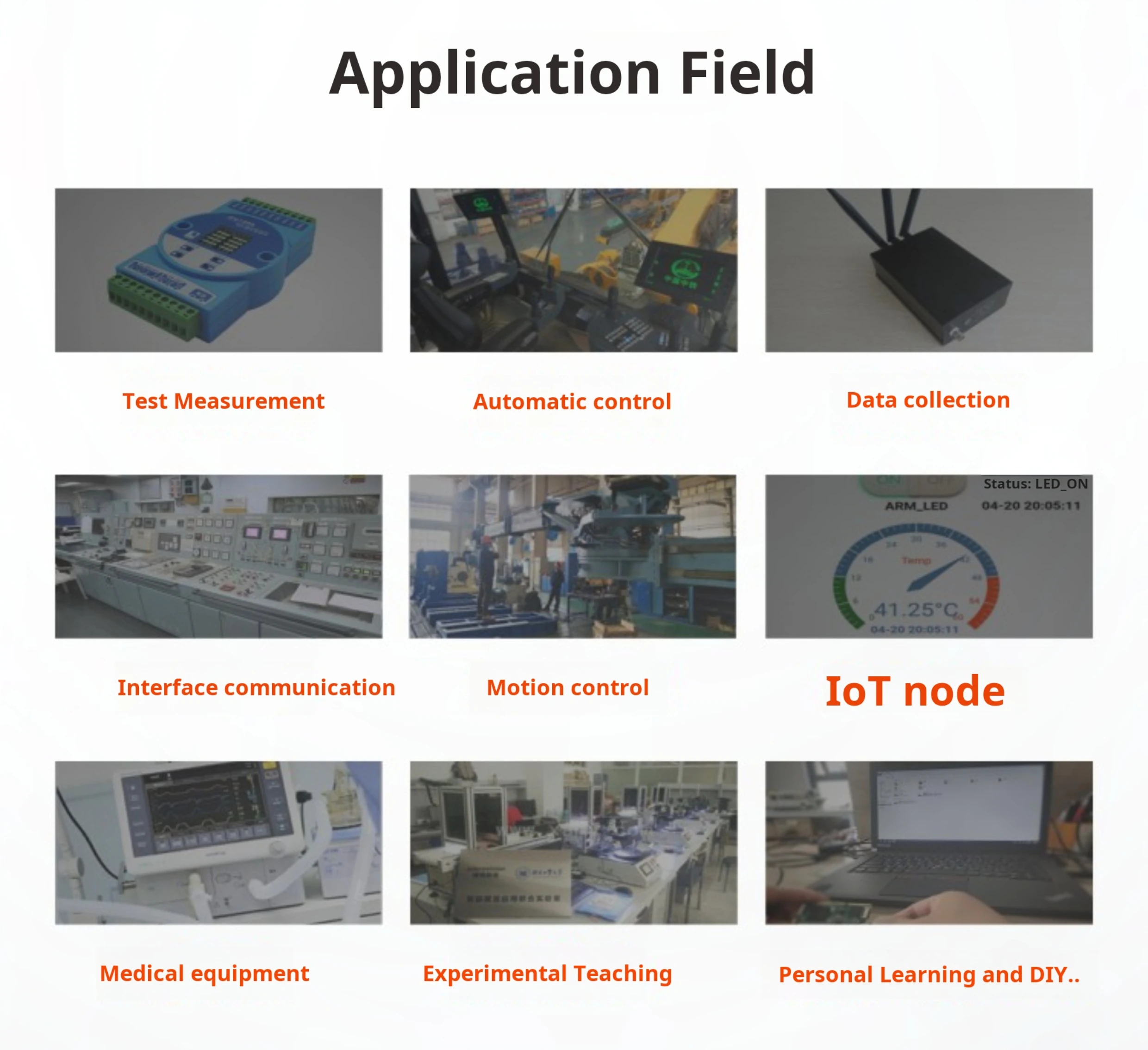 Chipboard GINGKO Icore4TX ARM FPGA Dual-Core Development Board, STM32H750, Xilinx Artix-7 XC6SLX16