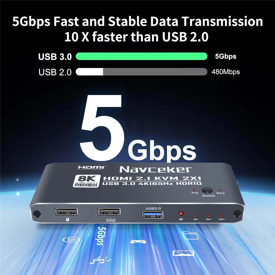Navceker KVM Switch 8K 60Hz HDMI 2 PC 4K 165Hz USB 3,0 HUB estación de acoplamiento Dock 2 ordenador PC compartir 3 USB teclado ratón impresora - imagen 5