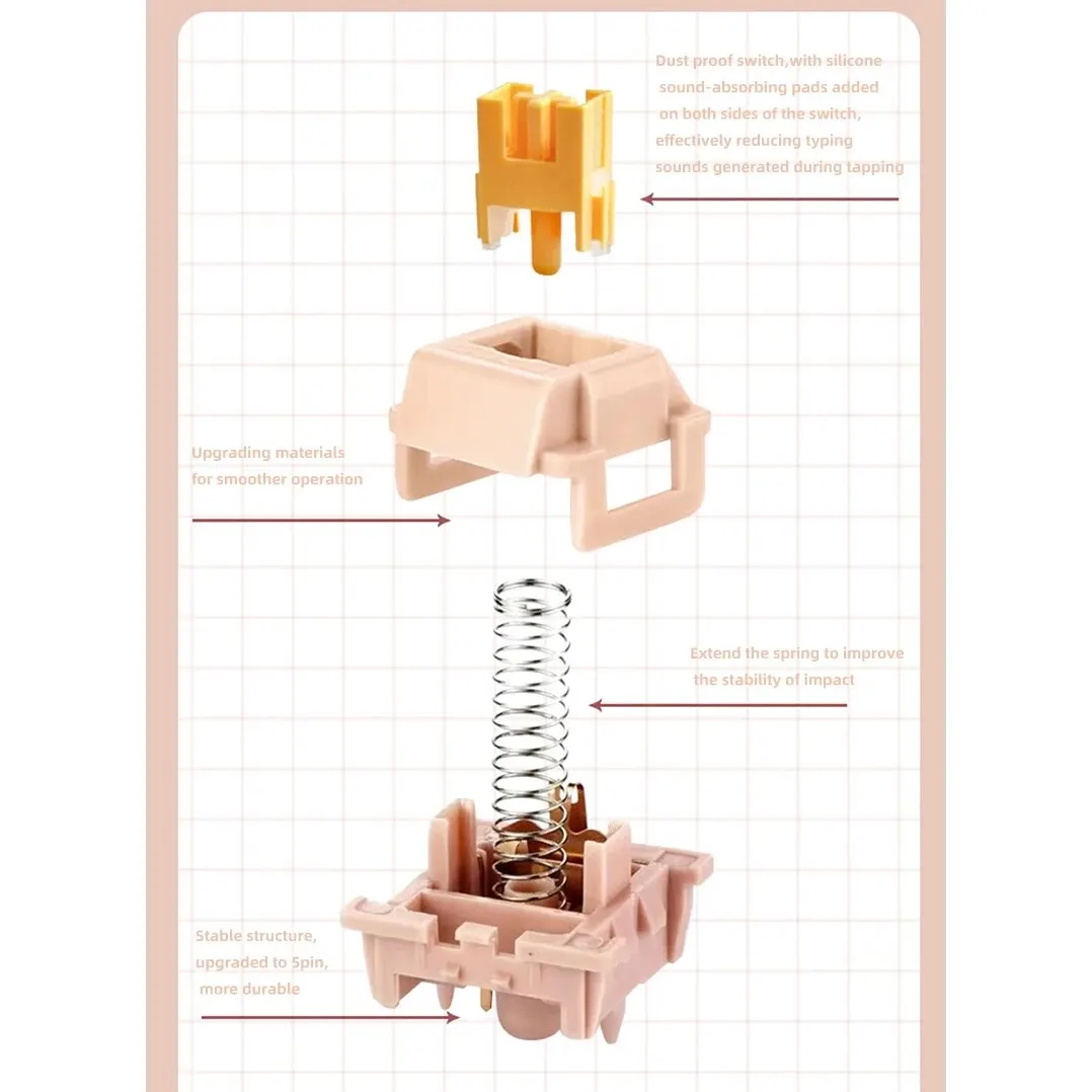 Outemu-interruptor Peach/Lemon V2, actualización lubricada, interruptores silenciosos, Teclado mecánico, táctil lineal, 5 pines, personalizado, intercambio en caliente, DIY - imagen 3