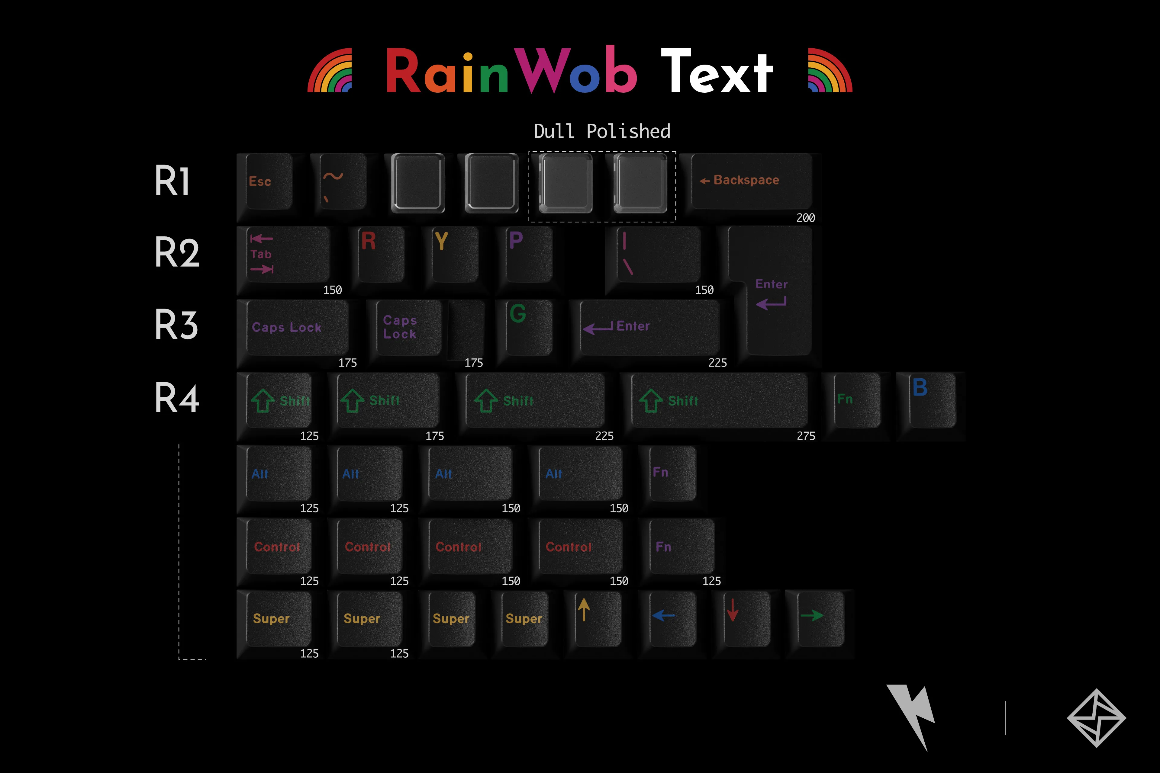 Teclas Kobo RainWoB kkb, texto RGBY, icono RGBY - imagen 4