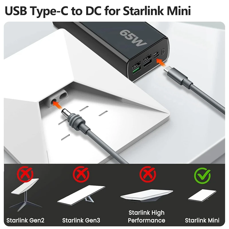 Nuevo Cable de alimentación de carga rápida para Starlink Mini Dual USB-C PD100W 2 en 1 Cable de carga rápida simultánea 1,6 M - imagen 5