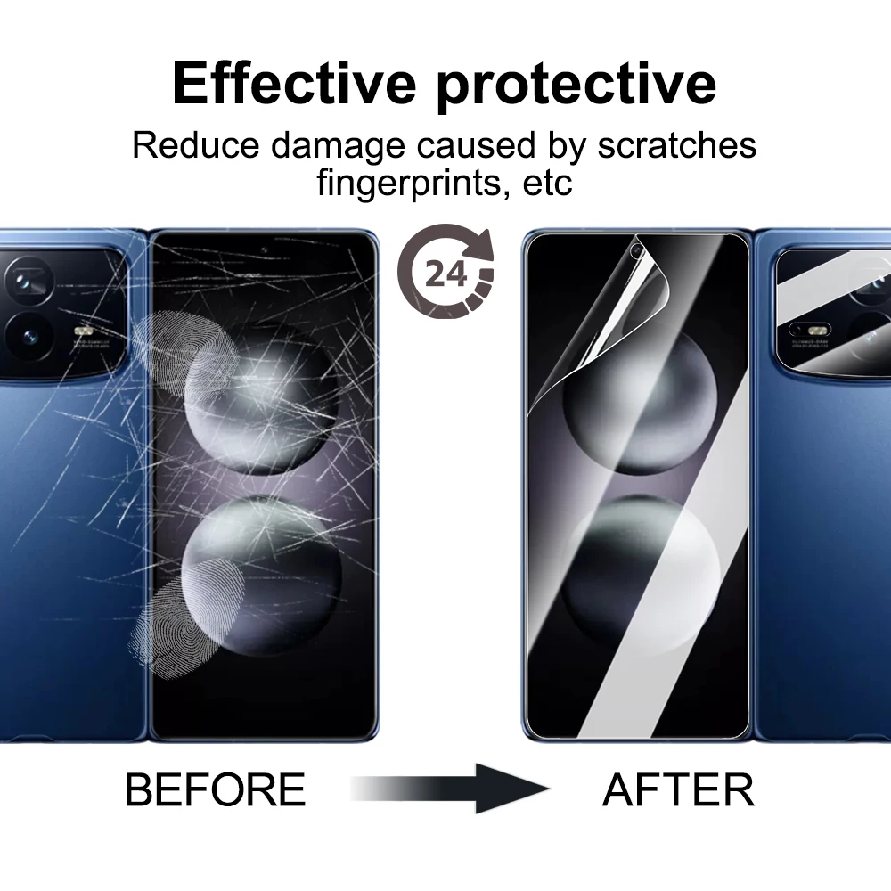 Protector de pantalla transparente HD 6 en 1 para Xiaomi Mi Mix Fold 4 5G, película frontal de hidrogel, cámara trasera, vidrio templado para Mi Mix Fold4 - imagen 2