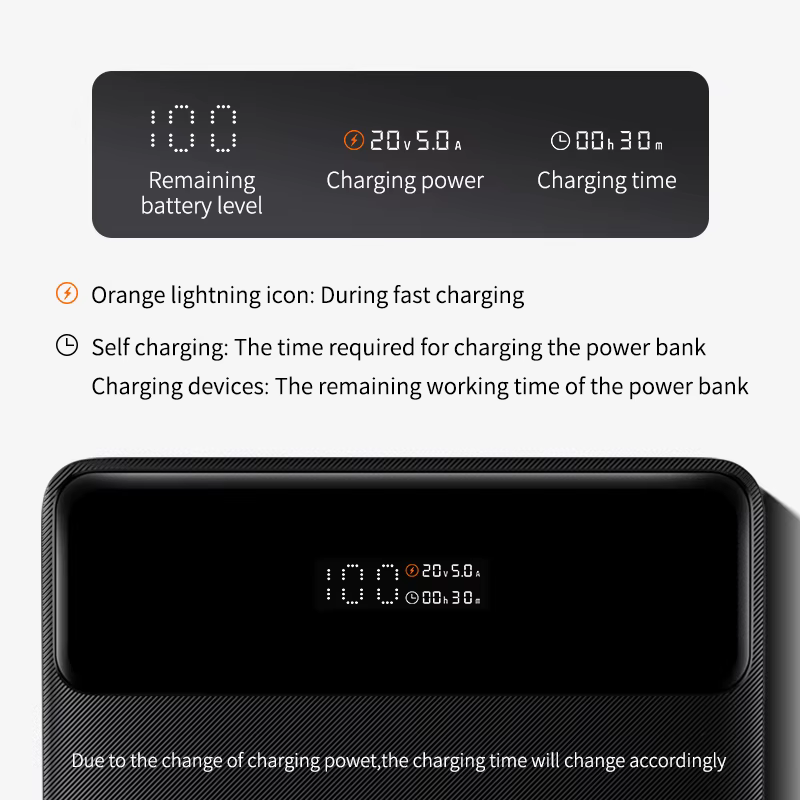 Baseus Power Bank USB-C PD Carga Rápida para MacBook