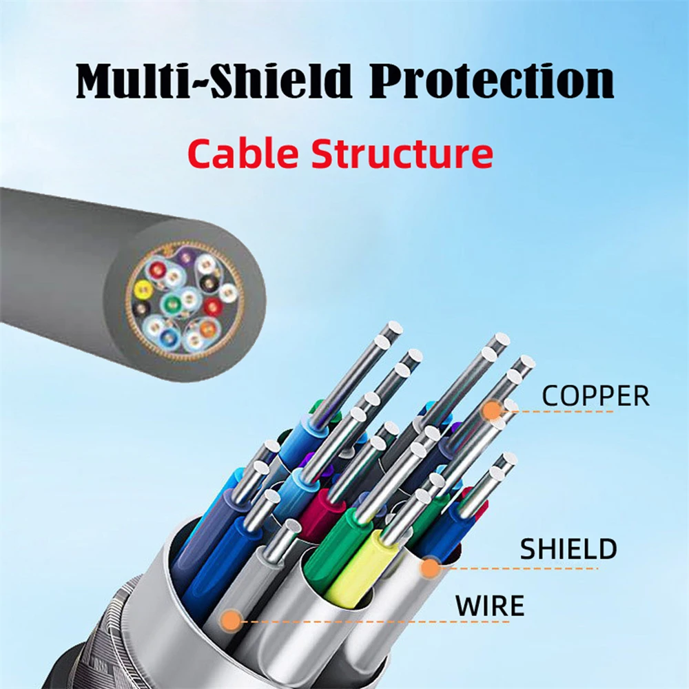 CY HDTV 1,4 tipo A soporte HDTV 4K 60hz 3D hacia abajo recto hacia arriba en ángulo 90 grados macho A hembra Cable de extensión 15cm - imagen 3