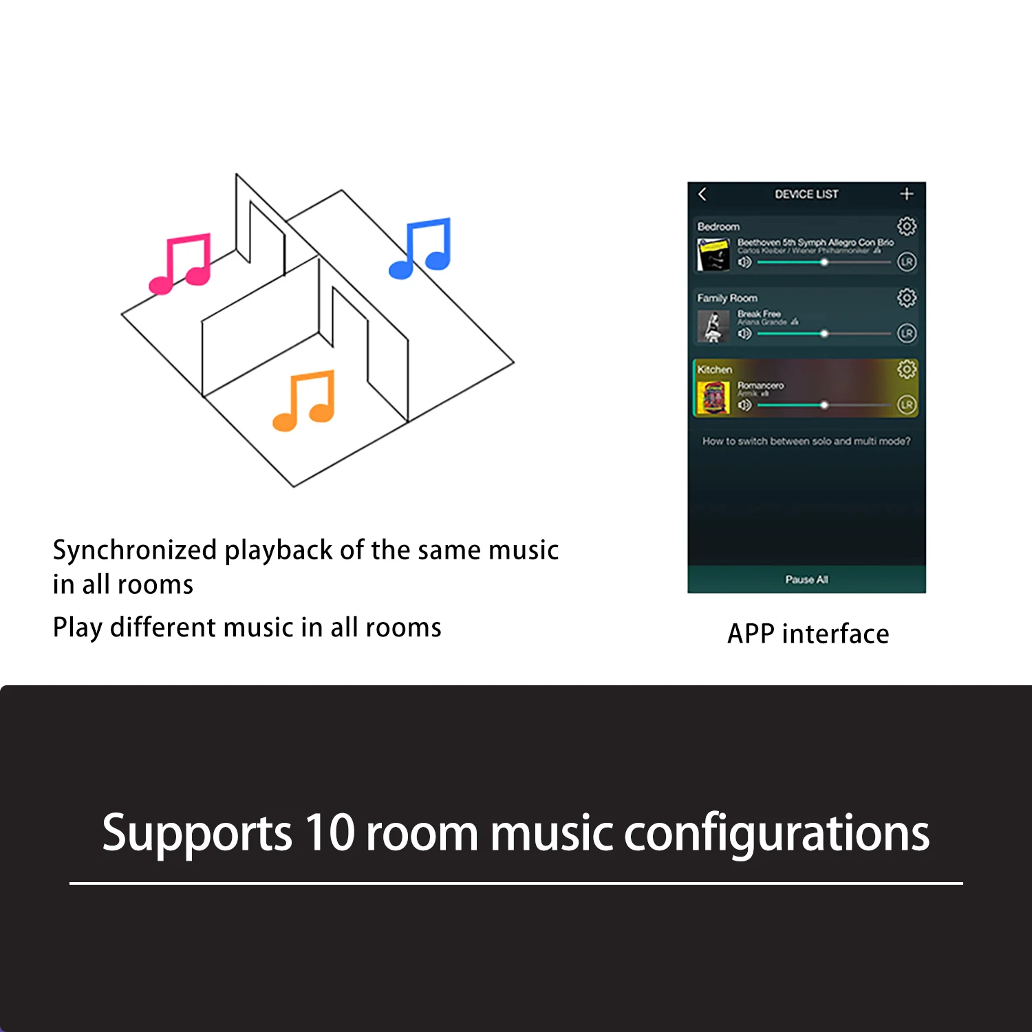 D10 WiFi y Bluetooth 5.0 Módulo Bluetooth I2S Salida analógica ESS9023 con audio Wifi Airplay DLNA - imagen 5
