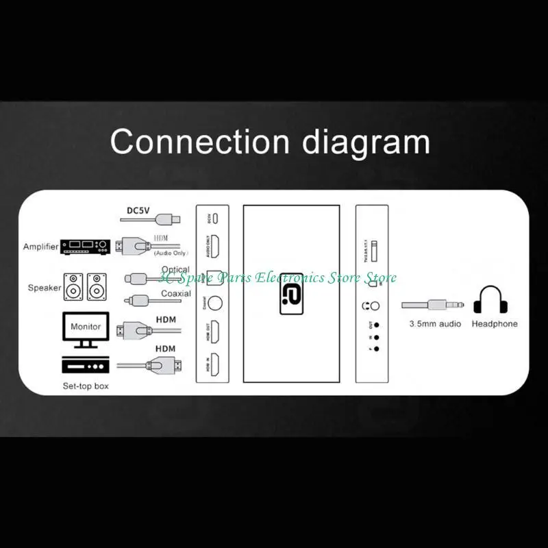 SZ Extractor HDMicompatible Converter para pantallas 8k60Hz y 4K120Hz - imagen 5