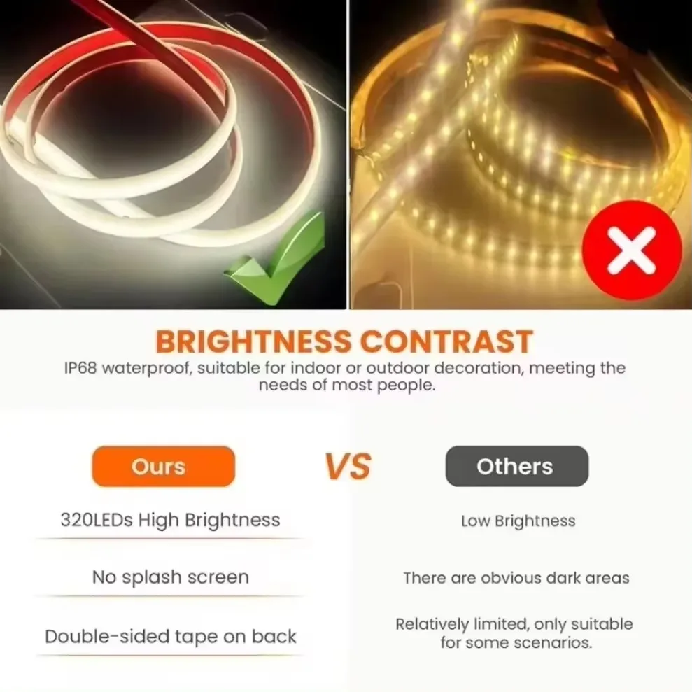Tira de luces LED COB Flexible, 320LED/M CRI90 IP68, tubo de silicona COB, DC24V, forro de alta densidad, lámpara - imagen 4