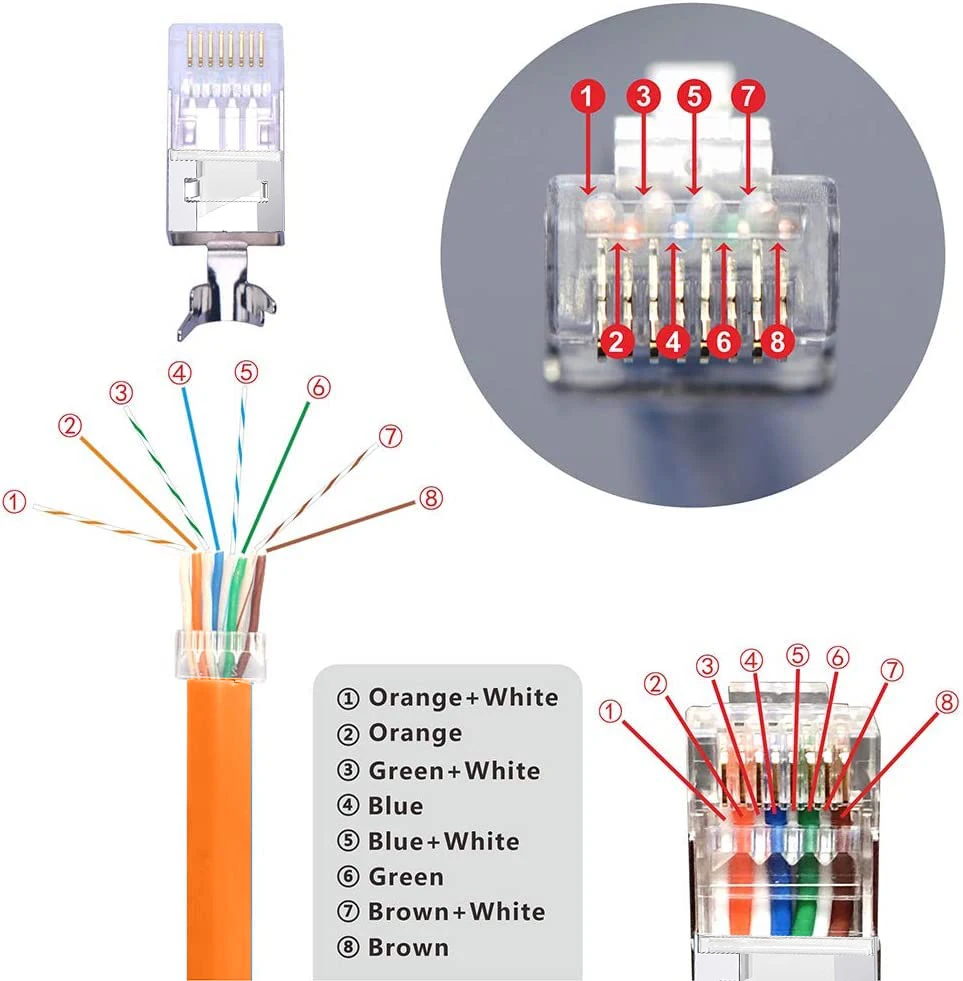 Natalink RJ45 CAT7 CAT6a Conectores Pasantes Blindados, Terminales Modulares Ethernet Bañados en Oro con Fundas de Alivio de Tensión - imagen 4