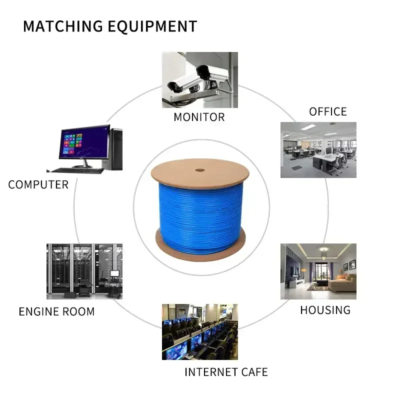 Cable FT Ethernet P Cat5e Cables Ethernet Cable Lan RJ45 Cat 5 Cable Ethernet portátiles PS2 PC enrutador de ordenador Cat5 Cabina de Internet - imagen 5