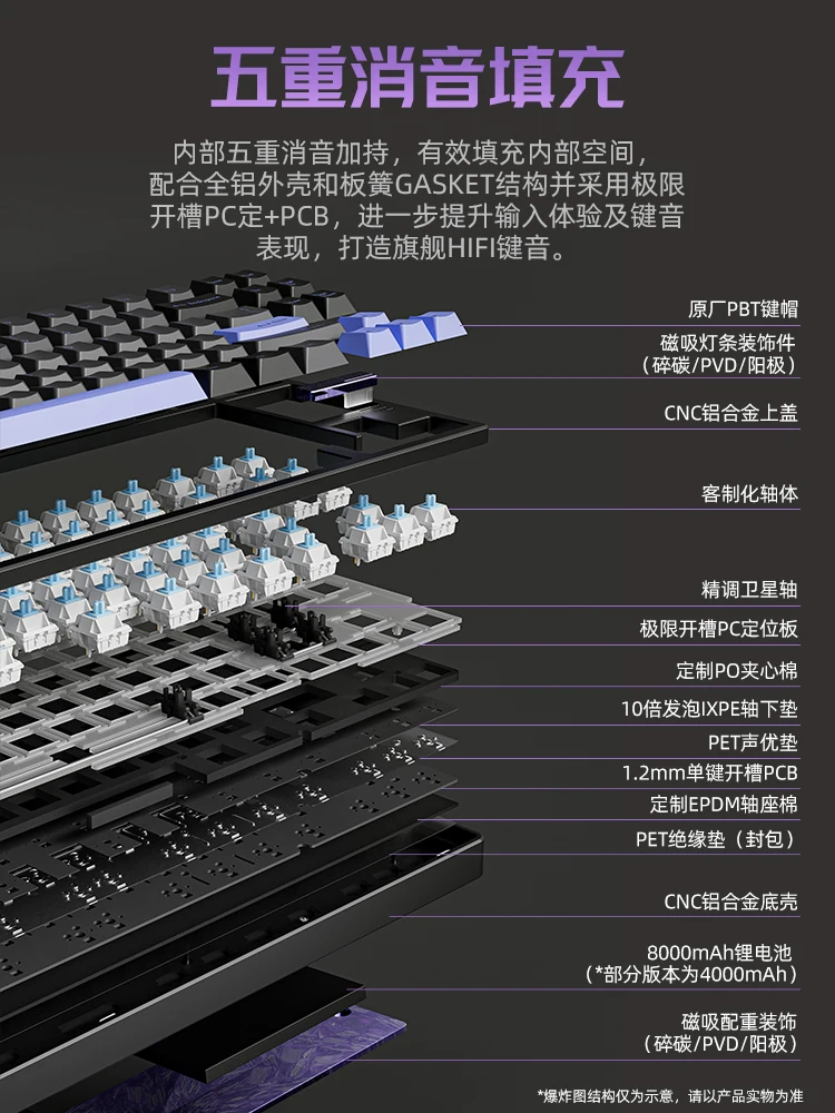 EWEADN Smart875 Three Mode Wireless Mechanical Keyboard  RGB Bluetooth Keyboard Gasket PC Gamer E-sports Aluminium Metal Office - imagen 5