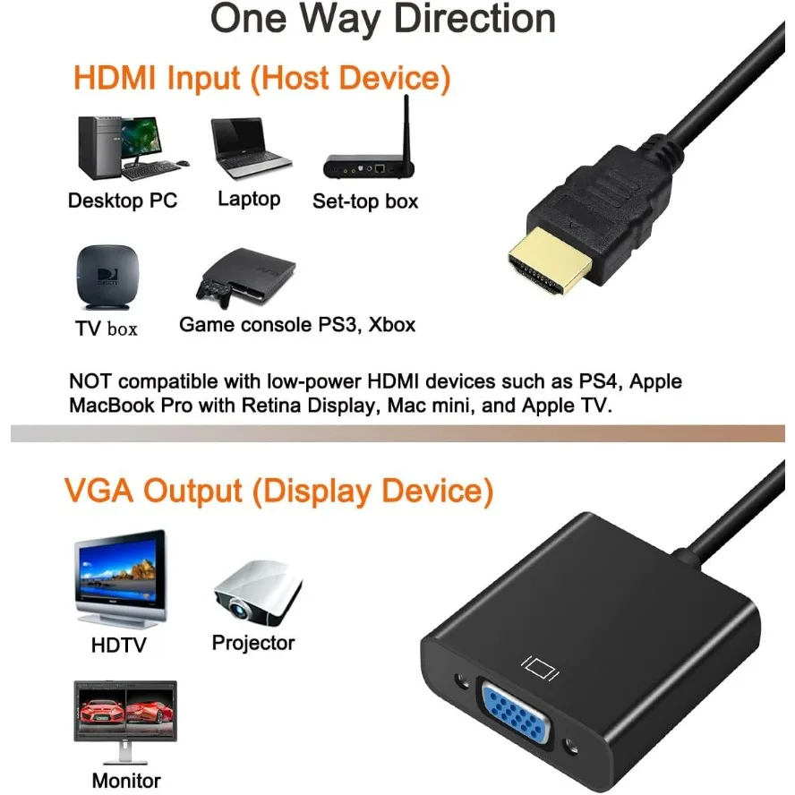 BGGQGG HD 1080P HDMI a VGA adaptador convertidor macho a hembra con fuente de alimentación de Audio para PS3 PS4 PC portátil TV Monitor proyector - imagen 4