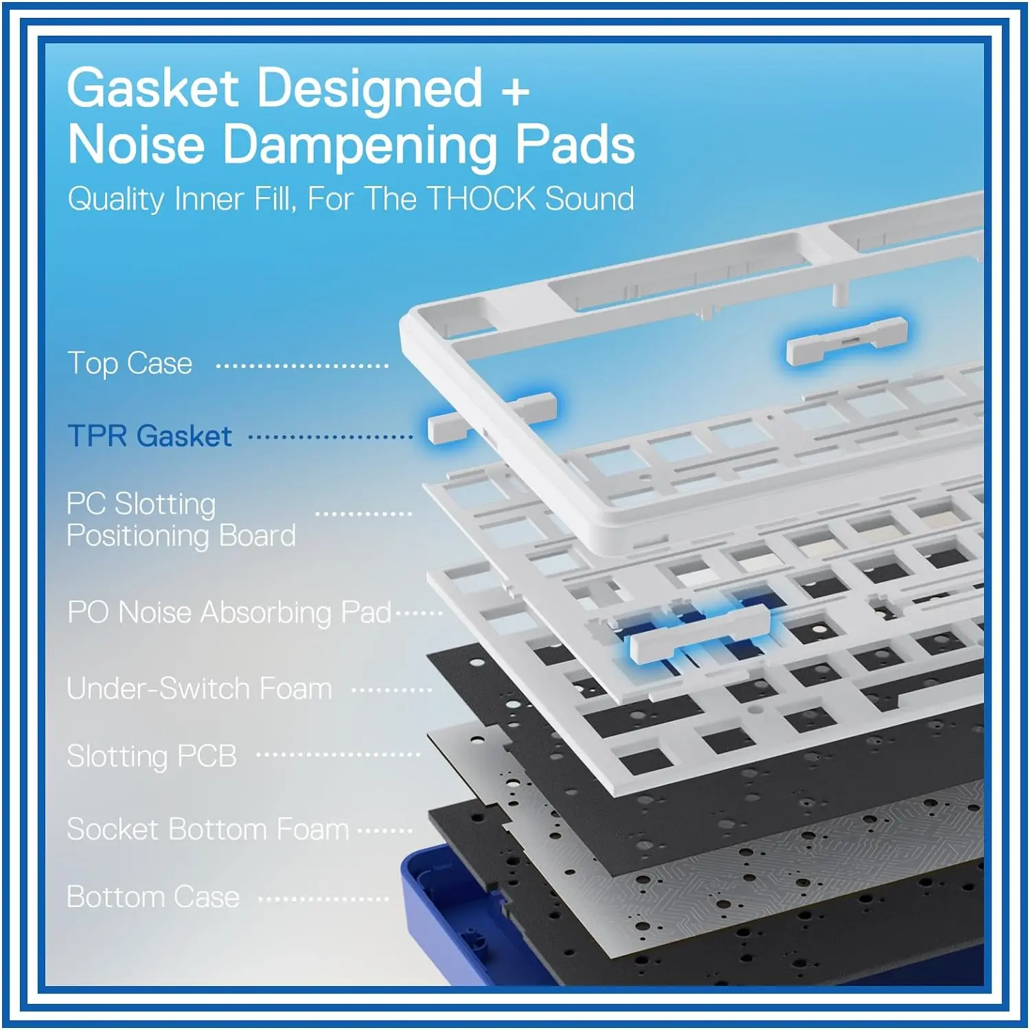 Redragon-teclado inalámbrico K685 PRO para juegos, teclado RGB con junta de 104 teclas, 3 modos, 3 modos, diseño 100%, interruptor mecánico rojo de intercambio en caliente - imagen 4