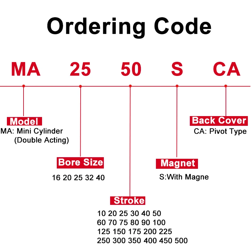 Airtac MA16/20/25/32/40-10/20/25/30/40/50/60/70/80/90/100/125/150/175/200/225 minicilindro, serie MA, 250/300/350/400 - imagen 3