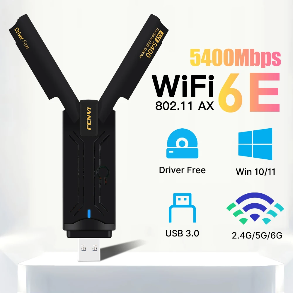 5400Mbps WiFi6E