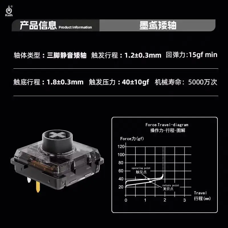 Kailh Raptor-interruptor silencioso de perfil bajo, Mini interruptor de cometa negra para controlador HIFI Hitbox, teclado mecánico, interruptor silencioso - imagen 2