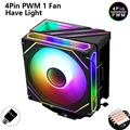 4Heat pipes 1Fan4pin
