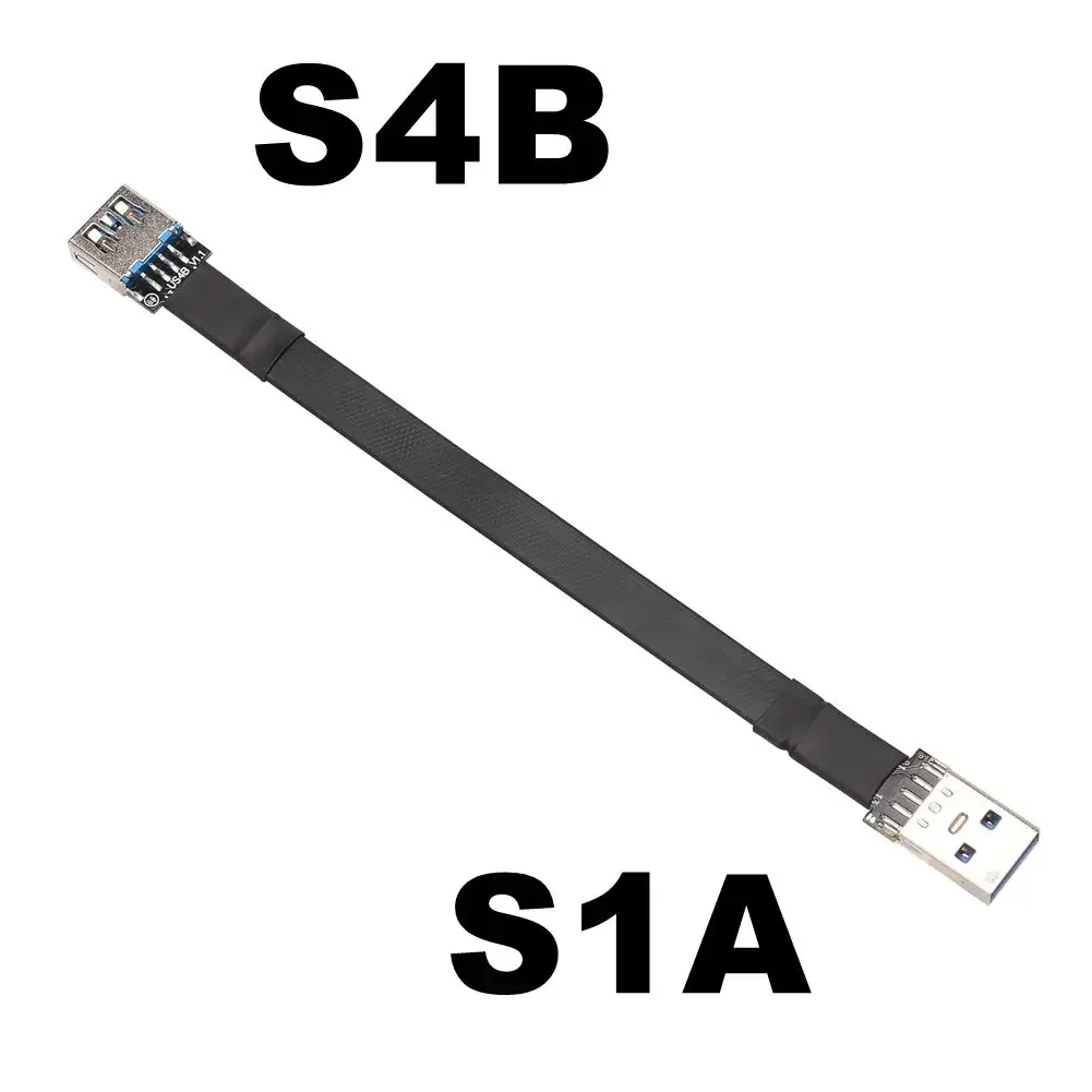 S1A-S4B