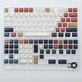 Keycap set