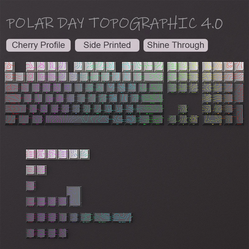 Polar Day 4.0