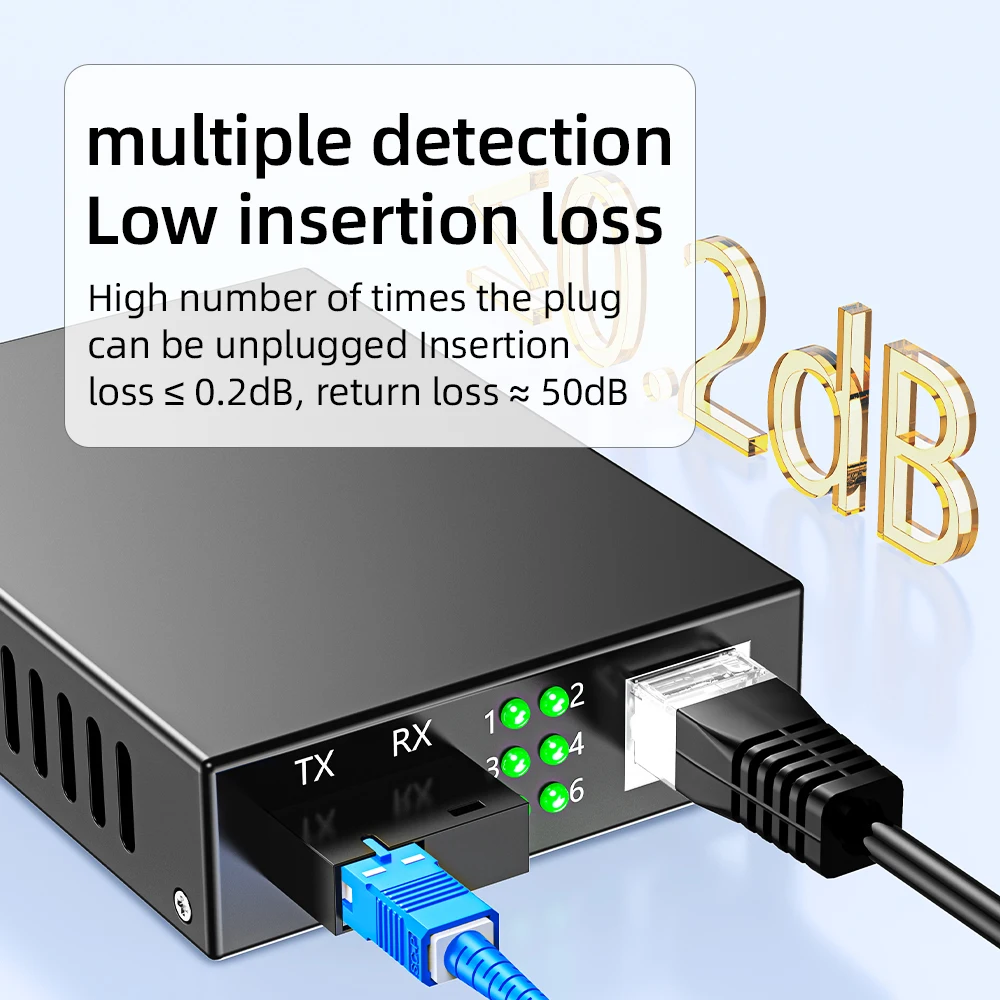 Puente de fibra óptica 3mm APC SC-SC LC-LC-FC-ST Cable de extensión de fibra de cola monomodo de un solo núcleo fibra de cola terminada 1/30M - imagen 3
