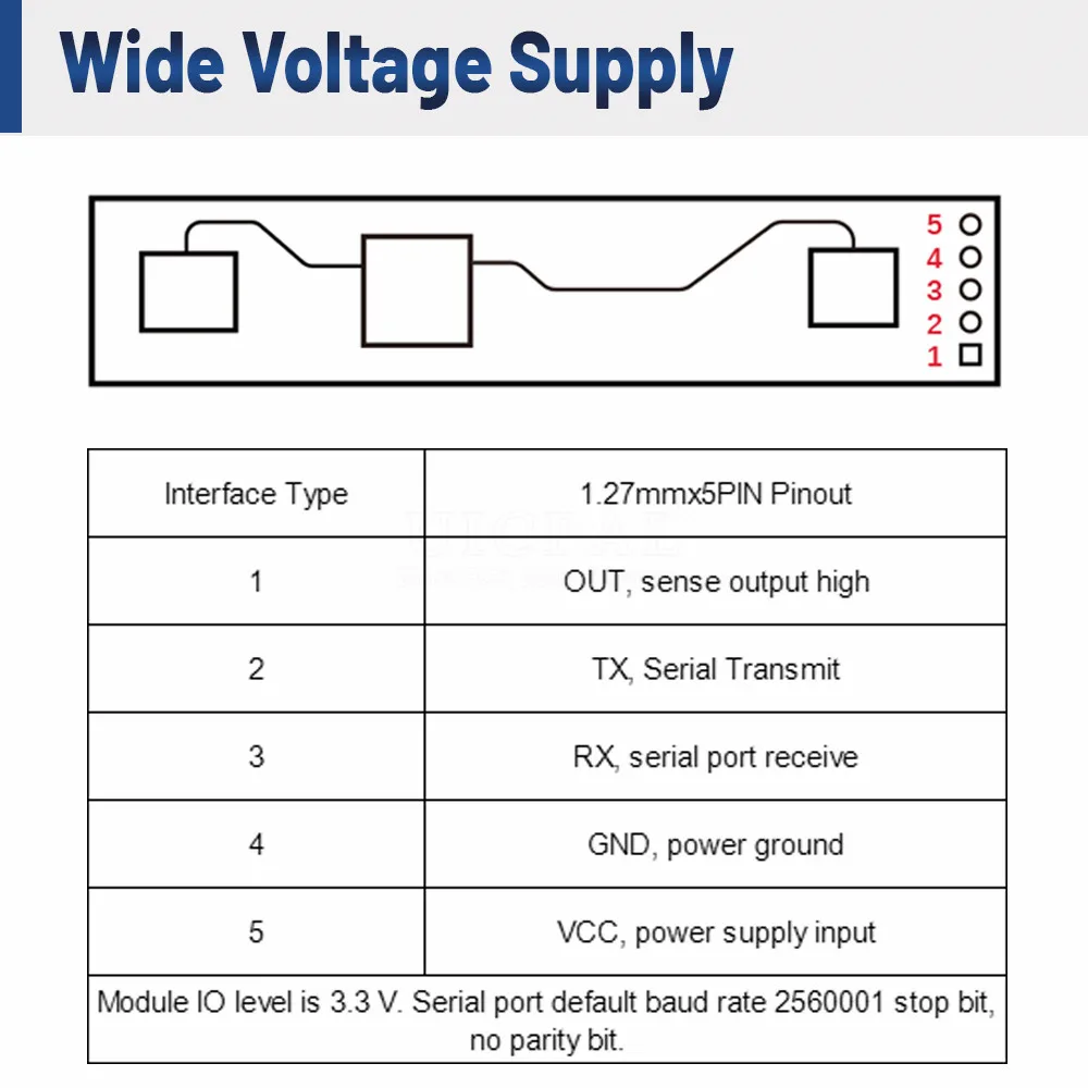 Módulo de Sensor de presencia humana HLK-LD2410B BT FMCW 24GHz Sensor de detección de Radar de onda milimétrica inteligente Sensores de detección de latido del corazón - imagen 4