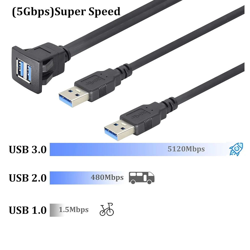 Cable de extensión macho-hembra USB 2,0 3,0 cuadrado de 2 puertos para salpicadero de camión de coche montaje empotrado Cable de transferencia de datos de alta velocidad 1M - imagen 5
