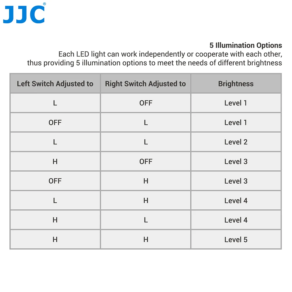 Cámara y Fotografía