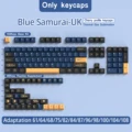 139 Keys-UK