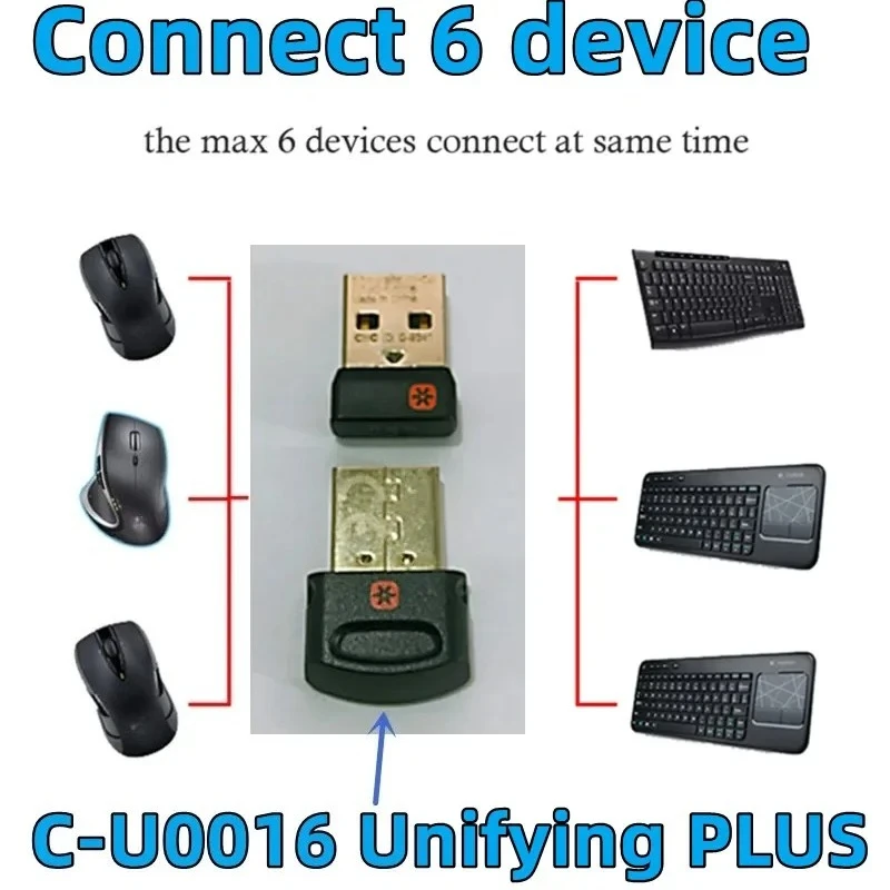 Unifying-Adaptador receptor Dongle USB de 6 canales para ratón Logitech MX M905 M510 teclado K400 k350 Dongle inalámbrico