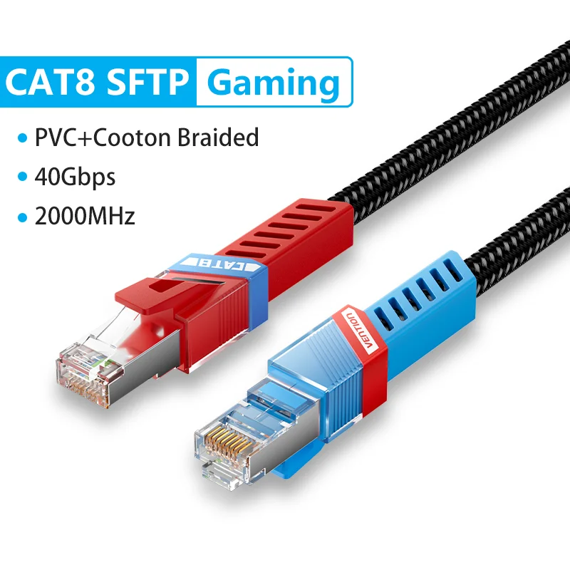 CAT8 Round Cable