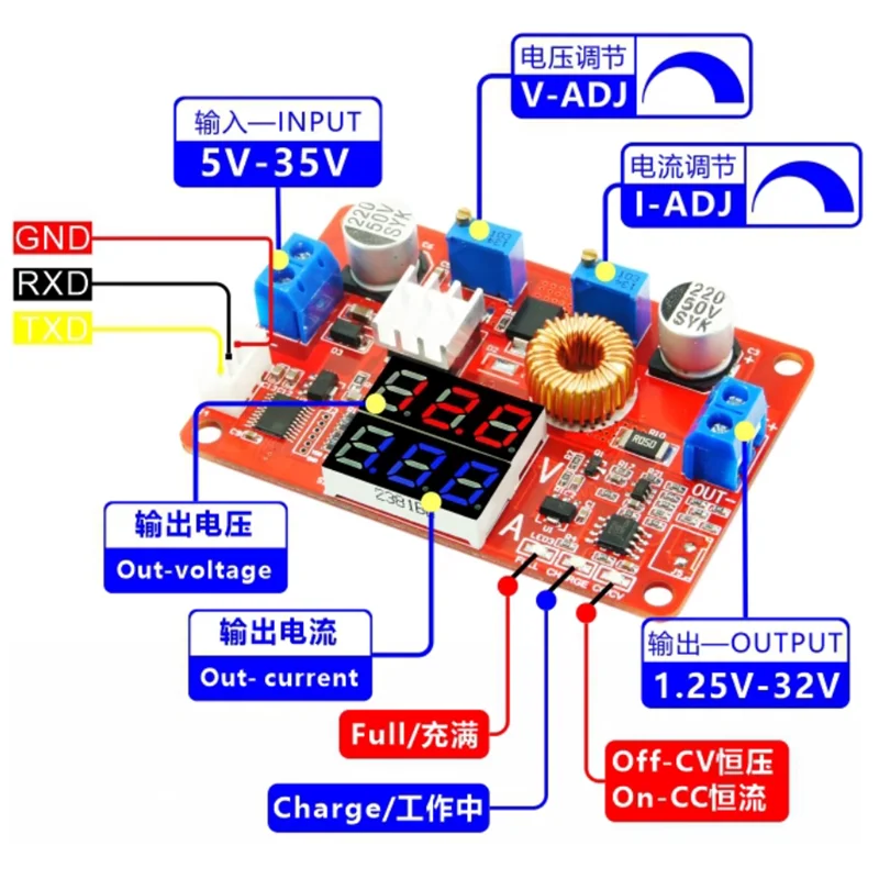 DC-DC 5A 75W Placa de módulo de fuente de alimentación reductora de corriente constante y voltaje constante DC 5V-35V Módulo CC CV Buck no aislado - imagen 5