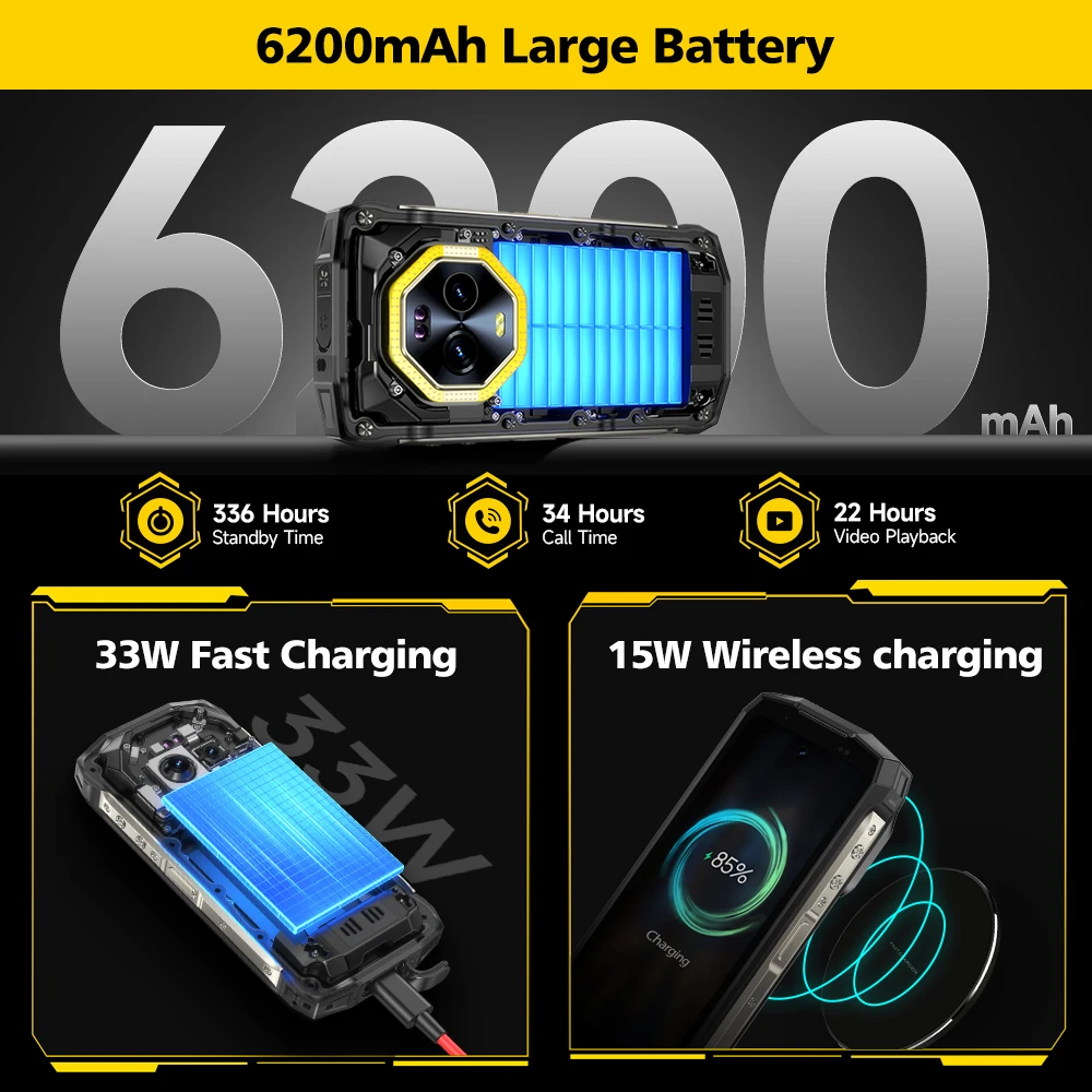 Ulefone Armor Mini 20 Teléfono Resistente Cámara Nocturna - imagen 2
