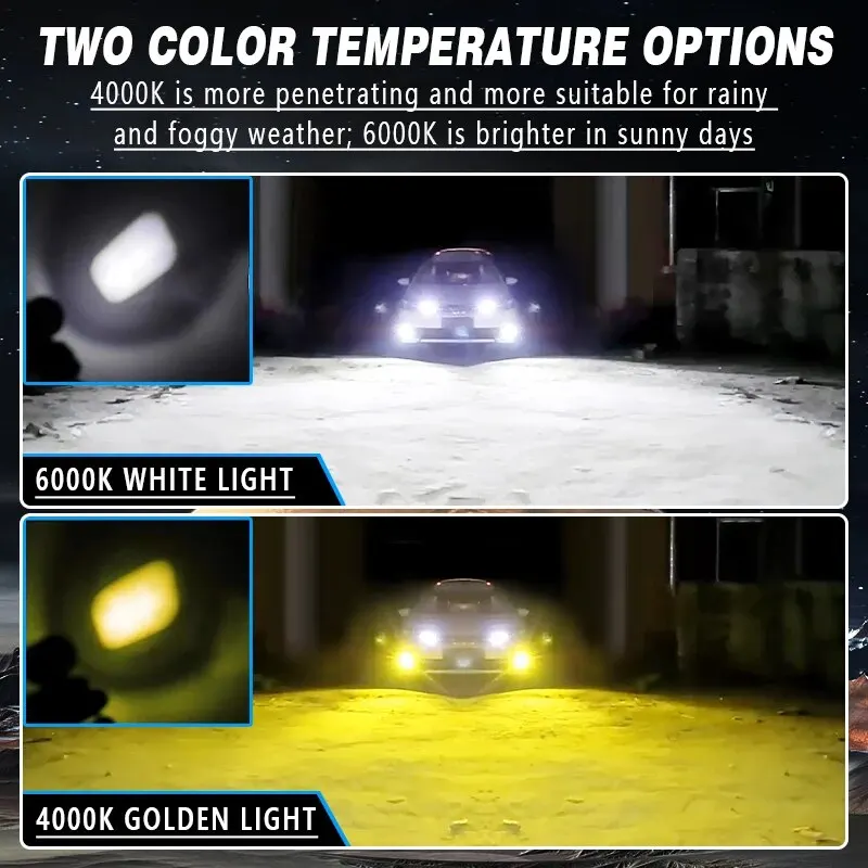 Carshark-proyector de luz Led antiniebla para coche, bombilla halógena de repuesto, H8, H9, H11, 9005, Hb3, 6000K, Mini Canbus 9006 - imagen 3