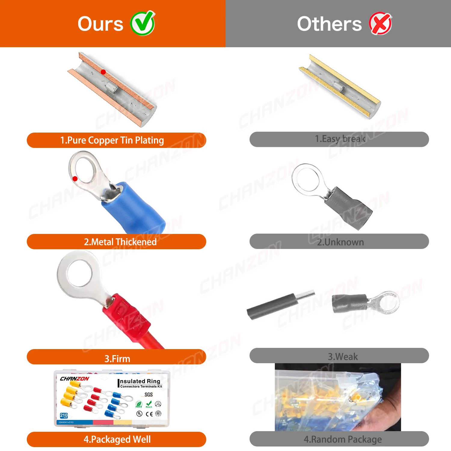 60/210 Uds Rv1.25 Rv2 Rv5 Kit de conectores de Cable de engarzado de anillo aislado Cable de engarzado de cableado eléctrico Terminal de herramienta Rojo Azul Amarillo - imagen 4