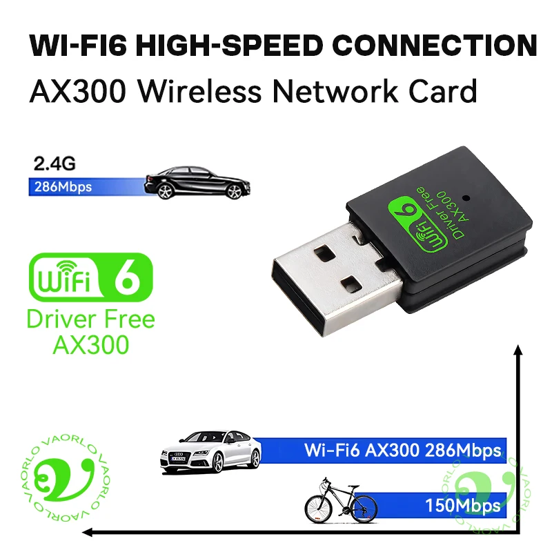 WIFI6 USB Wireless Network Card Adapter AX300 802.11AX 2.4GHz WI-FI Receiver Mini Dongle For PC Laptop Windows7/10/11 Drive Free - imagen 5
