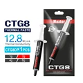 CTG8D-2g