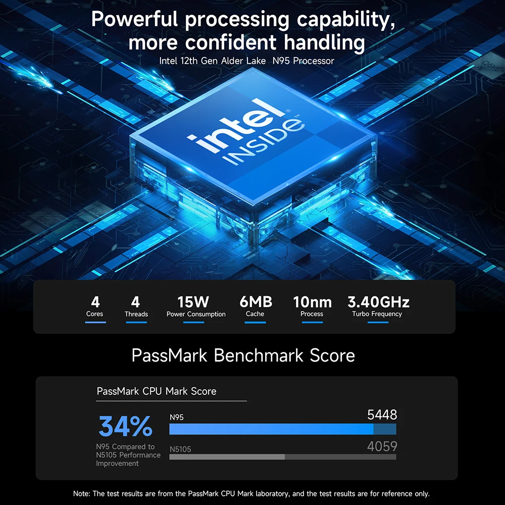 BMAX Mini PC nuevo B4 Mini Intel 12. a generación Alder Lake N95 DDR5 12GB RAM 256GB SSD Windows 11 PC soporte Linux 4K 60HZ HDMI 2,1 WIFI 5 Bluetooth 4,2 - imagen 3