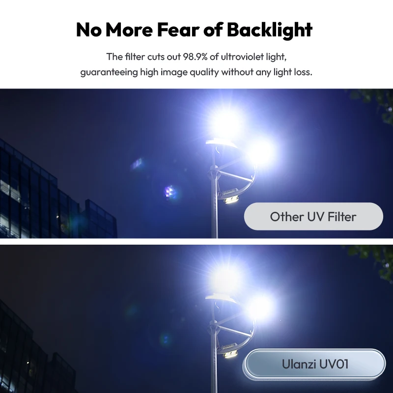Ulanzi-filtro UV de protección UV01, filtros de lente de cámara inastillables, borde de aluminio ultrafino de 5,5mm - imagen 5